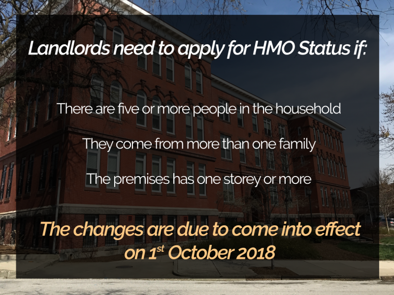 Victoria Forms offer HMO Solution to help Local Authorities with new